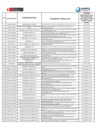 Vista preliminar de documento Lista de establecimientos autorizados a Taiwan_16.05.2025