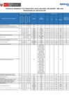 Vista preliminar de documento Producción orgánica a nivel nacional por región año 2024