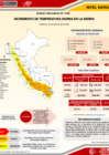 Vista preliminar de documento 14ABR2025_AVISO_MET122