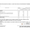 Vista preliminar de documento ANEXO N° 06: APROBACIÓN DE MODIFICACIONES AL CMN Nº 022-2025
