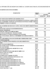 Vista preliminar de documento ANEXO N° 06 - vigésima Tercera modificación del Cuadro Multianual de Necesidades 2025.