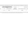 Vista preliminar de documento MATRIZ DE RESULTADOS DE  EVALUACIÓN PSICOLÓGICA, EXAMEN MÉDICO FÍSICO Y TOXICOLÓGICO