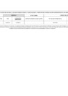 Vista preliminar de documento MATRIZ DE RESULTADOS DE  EVALUACIÓN PSICOLÓGICA, EXAMEN MÉDICO FÍSICO Y TOXICOLÓGICO