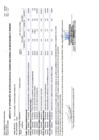 Vista preliminar de documento Cuadro Multianual de Necesidades N° 063-2025-RENIEC