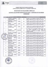 Vista preliminar de documento Resultados Evaluacion Curricular Cas 006-2025..