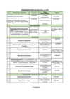 Vista preliminar de documento CRONOGRAMA PROCESO CAS 01, 04, 06-2025