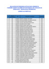 Vista preliminar de documento Relación de aptos vigésimo quinto examen AD - 2025-MAYO