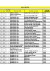 Vista preliminar de documento FORMATO RELACION TELEFONOS ABRIL 2025