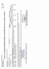 Vista preliminar de documento Anexo 06 Aprobacion de Modificaciones al Cuadro Multianual de Necesidades N° 00000230