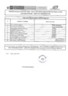 Vista preliminar de documento CAS-024-2025-RESULTADO FINAL