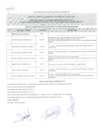 Vista preliminar de documento Postulantes aptos para la evaluación de conocimiento