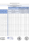 Vista preliminar de documento CONV. 39 - PUB. PRELIMINAR - CONTRATA DOCENTE 2025 16052025