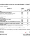Vista preliminar de documento Aprobación de modificaciones al Cuadro Multianual de Necesidades N° 20 - 2025