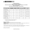 Vista preliminar de documento Public. Resultados Finales PRAC 035-2025