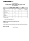 Vista preliminar de documento Public. Resultados Finales PRAC 037-2025