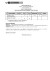 Vista preliminar de documento Public. Resultados Final  PRAC N° 039-2025