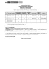 Vista preliminar de documento Public. Resultados Finales PRAC 016-2025