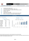 Vista preliminar de documento indicadores globales intraday (al cierre) 2025-05-16