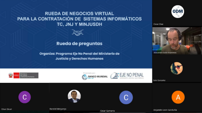 Captura Rueda de Negocios 15/05/25