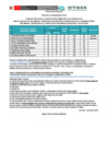 Vista preliminar de documento 16-05-2025 I 05. Resultados finales