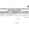 Vista preliminar de documento RESULTADOS PRELIMINARES 16 MAY 2025