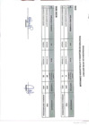 Vista preliminar de documento Absolución de Reclamos de la Evaluación Curricular - 19.05.2025