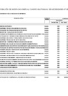 Vista preliminar de documento Trigésima Cuarta Modificación del Cuadro Multianual de Necesidades Bienes, Servicios y Obras 2025-2027