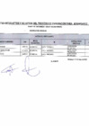 Vista preliminar de documento RESULTADO JERARQUICO APTOS Y NO APTOS