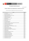 Vista preliminar de documento 04_PGD