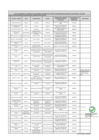 Vista preliminar de documento 6126152-ley-n-31564-agosto-2023