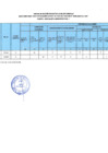 Vista preliminar de documento RESULTADO FINAL