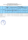 Vista preliminar de documento RESULTADO PRELIMINAR