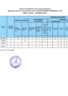 Vista preliminar de documento RESULTADO PRELIMINAR