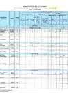 Vista preliminar de documento RESULTADO PRELIMINAR