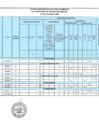 Vista preliminar de documento RESULTADO FINAL