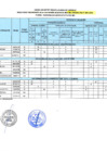 Vista preliminar de documento RESULTADO PRELIMINAR