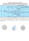 Vista preliminar de documento RESULTADO PRELIMINAR