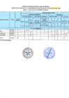 Vista preliminar de documento RESULTADO PRELIMINAR
