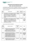 Vista preliminar de documento Resumen Ejecutivo - Gerencia de Infraestructura
