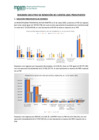 Vista preliminar de documento Resumen Ejecutivo - Gerencia de Planeamiento y Presupuesto