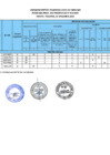 Vista preliminar de documento RESULTADO FINAL