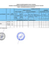 Vista preliminar de documento RESULTADO PRELIMINAR