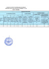 Vista preliminar de documento RESULTADO FINAL