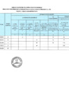 Vista preliminar de documento RESULTADO PRELIMINAR