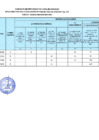 Vista preliminar de documento RESULTADO FINAL