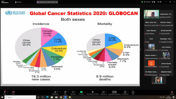 24-04 CAPACITACIÓN VIRTUAL CÁNCER COLORRECTAL (4)