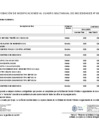 Vista preliminar de documento Anexo n° 06: aprobación de modificaciones al cuadro multianual de necesidades n° 00000156-2025