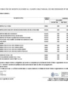 Vista preliminar de documento Anexo n° 06: aprobación de modificaciones al cuadro multianual de necesidades n° 00000157-2025