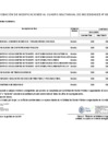Vista preliminar de documento Anexo n° 06: aprobación de modificaciones al cuadro multianual de necesidades n° 00000158-2025