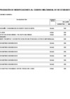 Vista preliminar de documento Anexo n° 06: aprobación de modificaciones al cuadro multianual de necesidades n° 00000160-2025